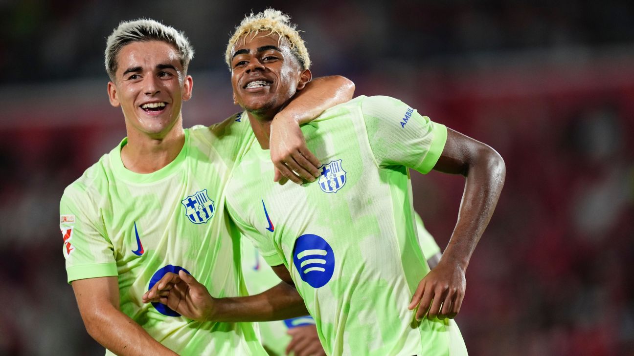 La Liga Review