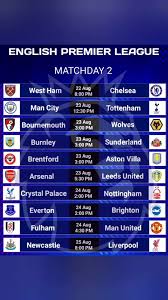 EPL Matchday 2 Review
